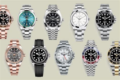 rolex switzerland price list 2024